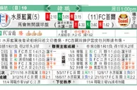 东方拆局(韓聯)