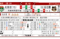 东方拆局(俄超)