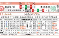 东方拆局(蘇超)