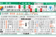东方拆局(瑞典超)