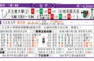 东方拆局(智甲)
