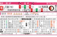 东方拆局(荷甲)
