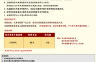 立即博：快乐周末送 免费周领88元