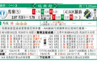 东方拆局(瑞典超)