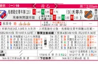 东方拆局(荷乙)