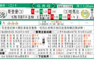 东方拆局(瑞典超)