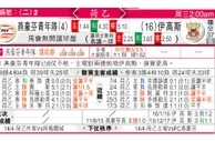 东方拆局(荷乙)