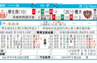 东方拆局(阿甲)
