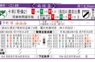 东方拆局(南美會盃)