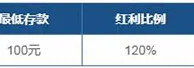 乐百家老虎机首存120%奖金优惠