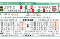 东方拆局(韓聯)