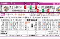 东方拆局(日聯)
