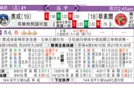 东方拆局(英甲)