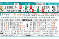 东方拆局(歐冠盃)