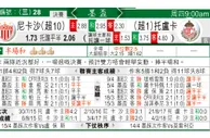 东方拆局(墨西哥盃)