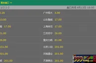 博彩资讯：中超最新博彩赔率 上海上港居首北京国安杀入三甲