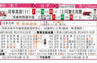 玩球分析：荷華高斯 VS 艾克馬亞 艾克馬亞贏球「華」咁易