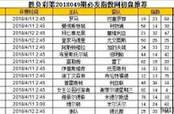 胜负彩第18049期初盘推荐