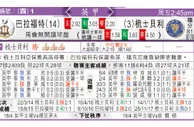 东方拆局(英甲)