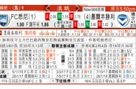 东方拆局(澳職)