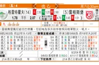 东方拆局(德乙)