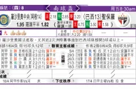 东方拆局(南美會盃)