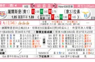东方拆局(歐霸盃)