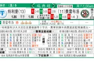 东方拆局(瑞典超)