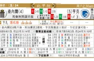 东方拆局(比甲附)