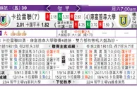 东方拆局(智甲)