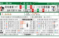 东方拆局(墨超)