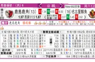 东方拆局(日聯)