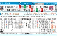 东方拆局(日乙)