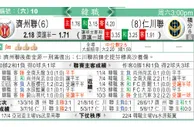 东方拆局(韓聯)