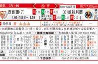 东方拆局(西甲)