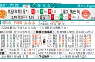 东方拆局(蘇總盃)