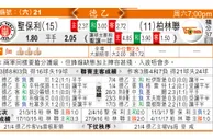 东方拆局(德乙)