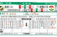 东方拆局(瑞典超)