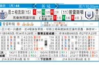 东方拆局(英冠)