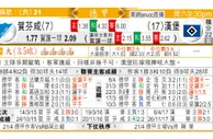 东方拆局(德甲)