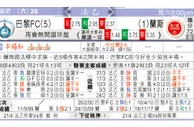 东方拆局(法乙)