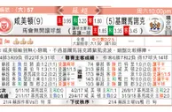 东方拆局(蘇超)
