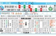 东方拆局(法甲)