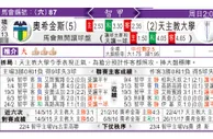 东方拆局(智甲)