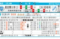 东方拆局(阿甲)