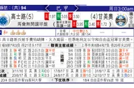 东方拆局(巴甲)