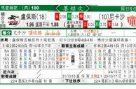 东方拆局(墨超)