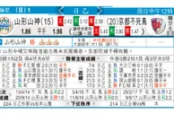 东方拆局(日乙)