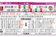 东方拆局(日聯)