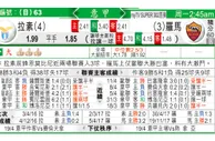 东方拆局(意甲)